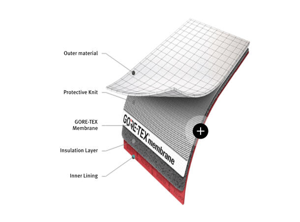 4001 GTX Black Red UK 7 