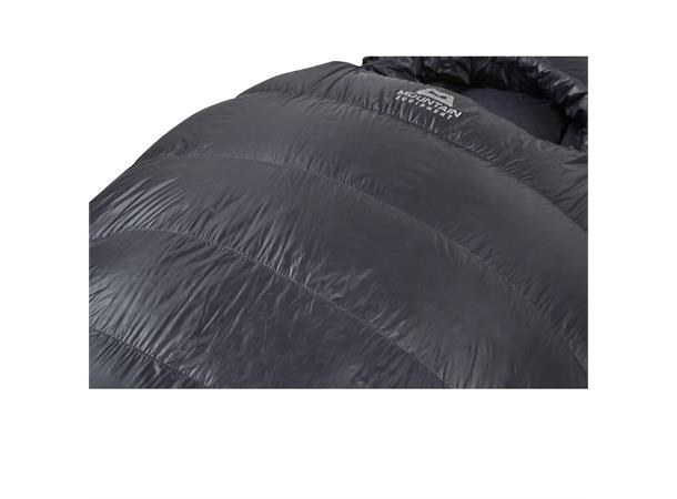 Fireflash Long Ombre Blue LZ 