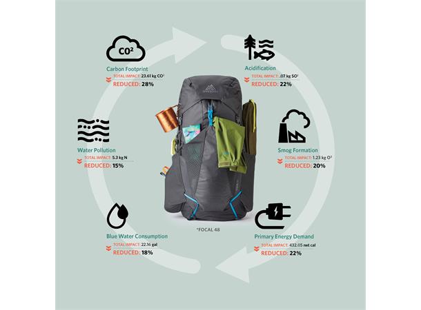 Focal 48 Rc Ozone Black M 