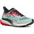 Golden Gate ATR Wmn Aqua-Black 36 