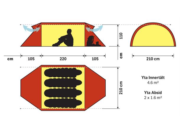 Keron 4 m/Stormmatter Sand 