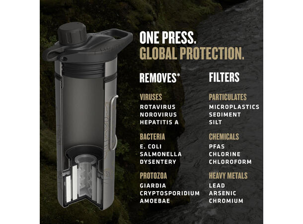 GeoPress® Ti Filr& P Bottle Plus Cook L 710ml Covert Black 