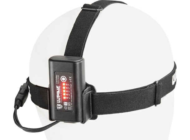 Lupine Blika RX4 Smartcore 