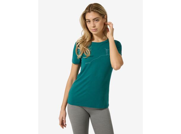 W Bergglück Tee Pacific/Lagoon Green M 